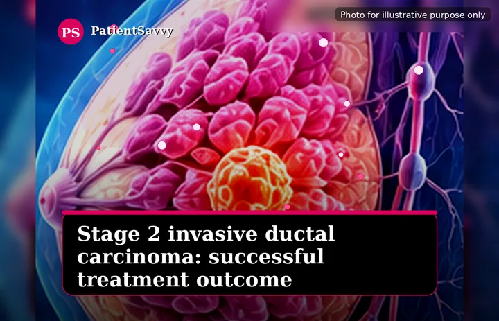 A patient, who was diagnosed with Invasive Ductal Carcinoma